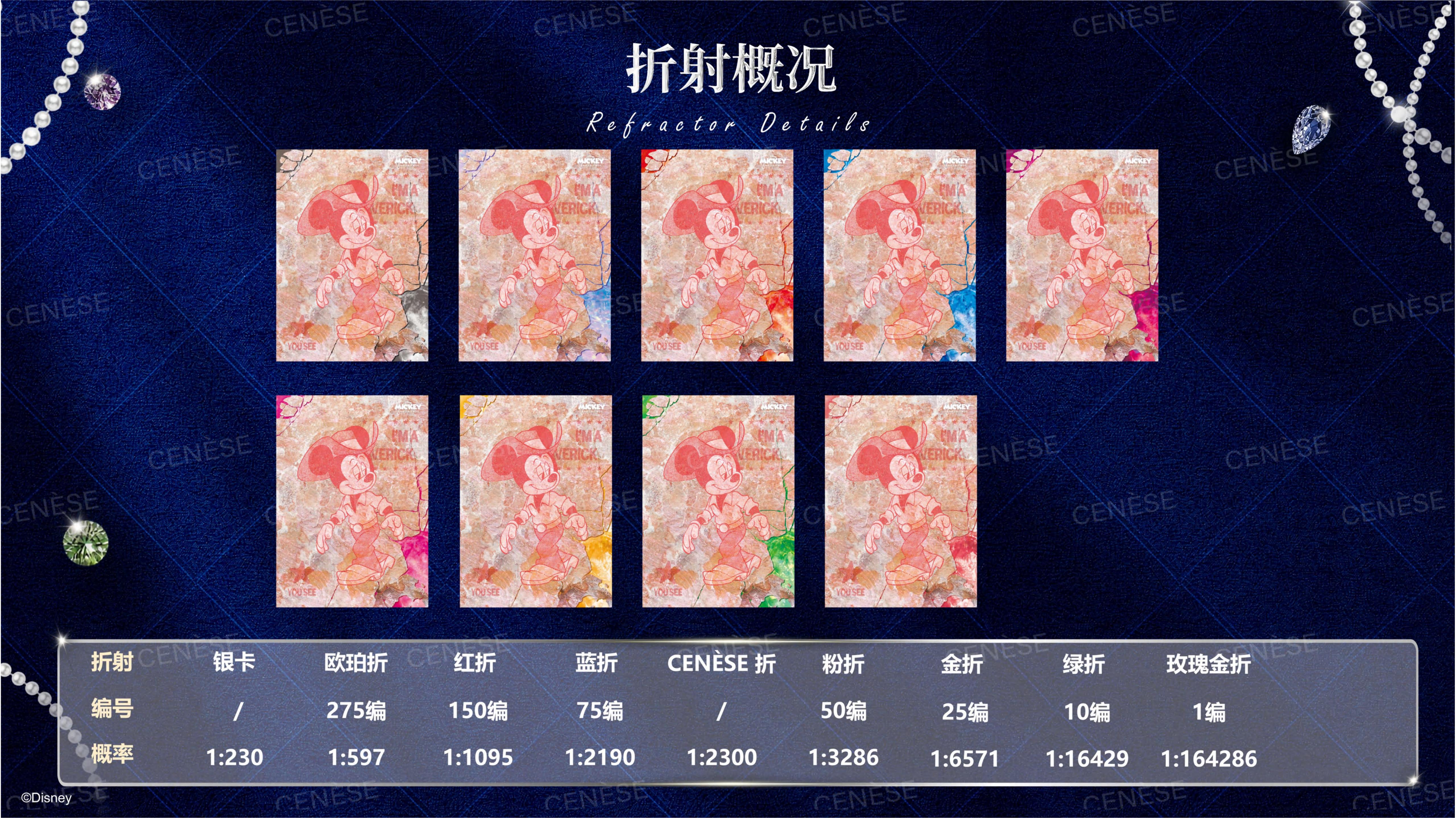 2026 CENÈSE 米奇和朋友们系列收藏卡.(2)_09